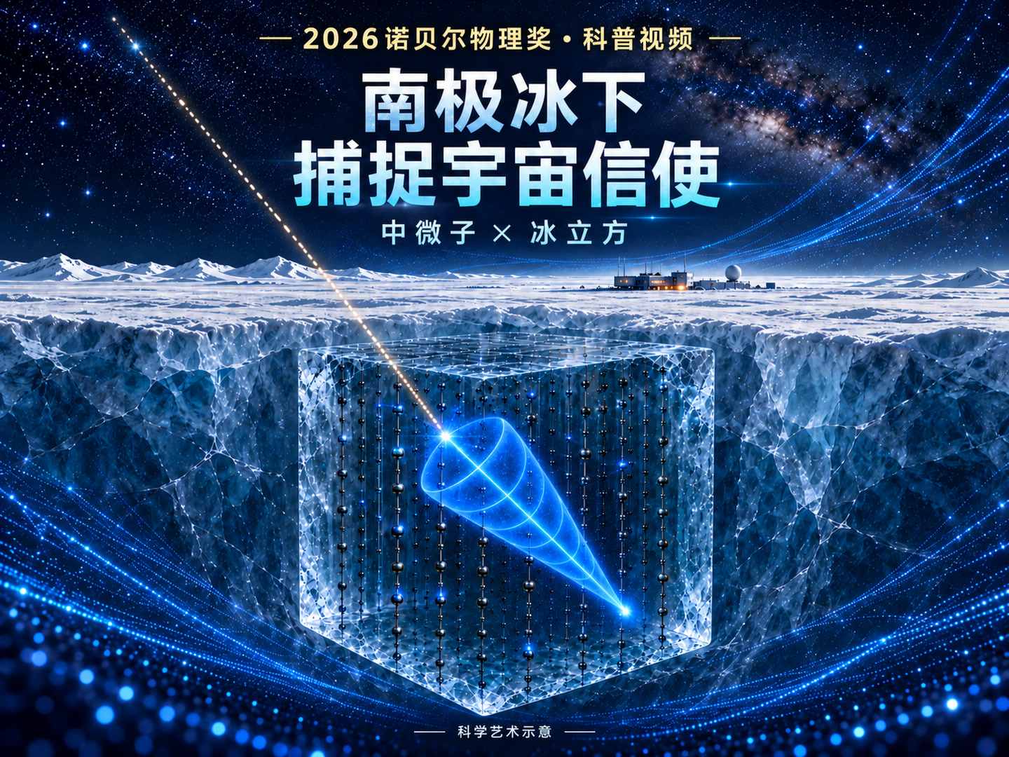 2026年诺贝尔物理学奖影片封面：南极冰层中的宇宙信使